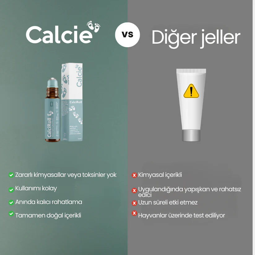 Melodie Toy Diş Çıkarma Rahatlatıcı Roll-On